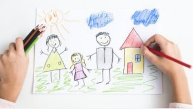 سيكولوجية رسومات الأطفال